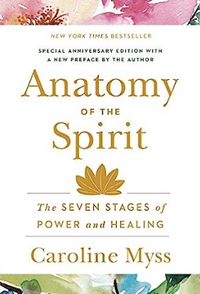 anatomy of the spirit